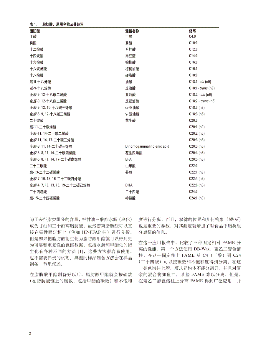 脂肪酸甲酯分析色谱柱的选择应用报告_第2页