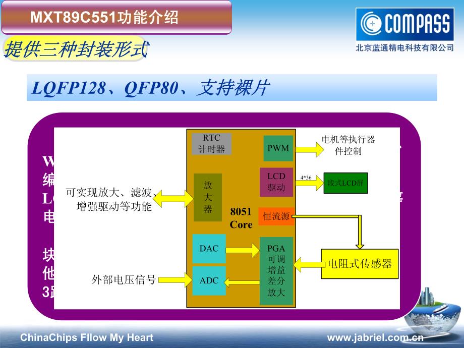 北京蓝通精电科技有限公司血压计解决方案_第4页