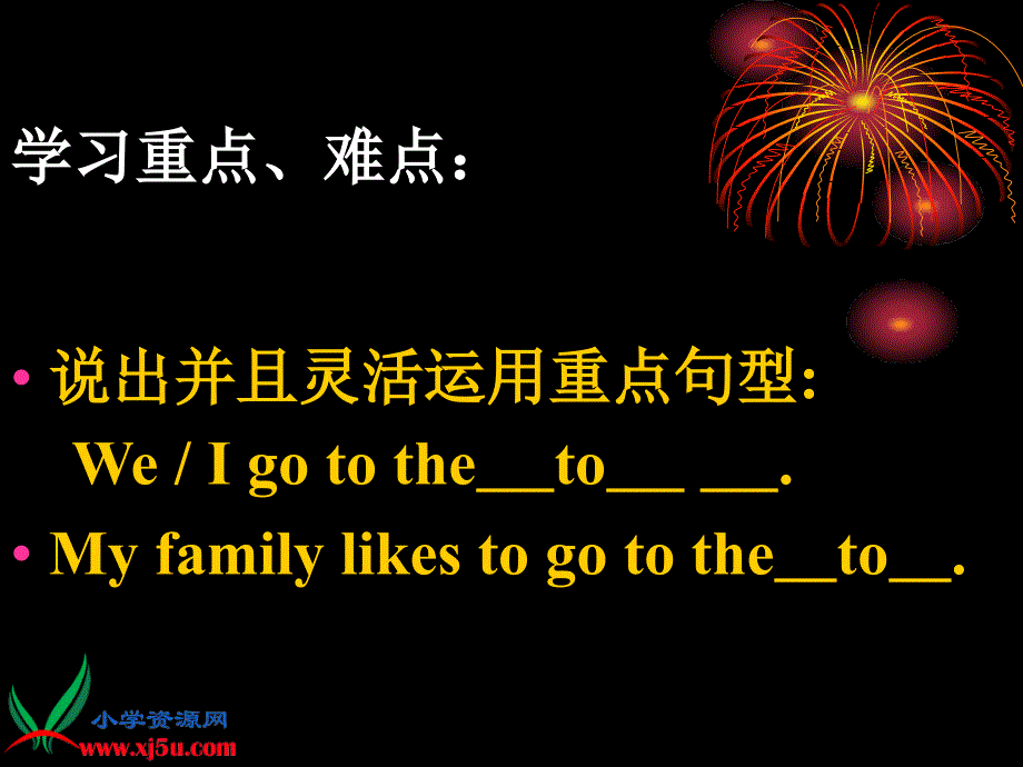 （冀教版）五年级英语上册课件 Unit 1 Lesson 6(5)_第3页