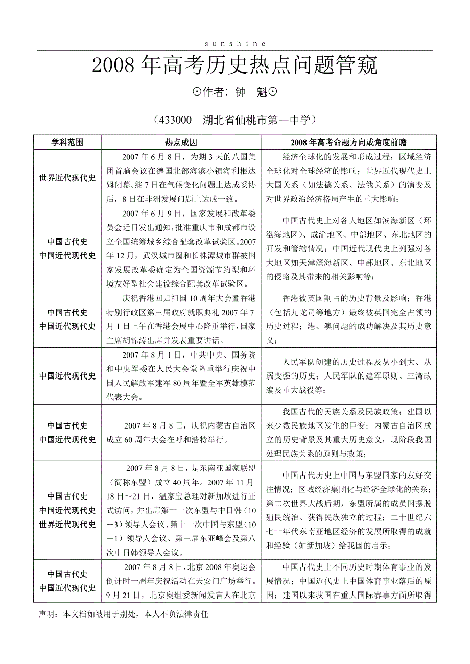 2008 年高考历史热点问题管窥_第1页