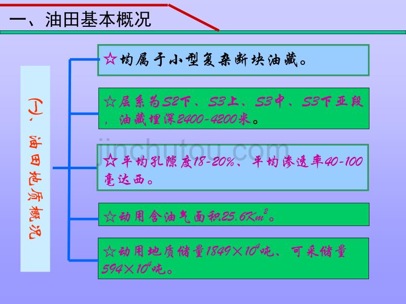 中原机采工艺配套技术应用_第4页