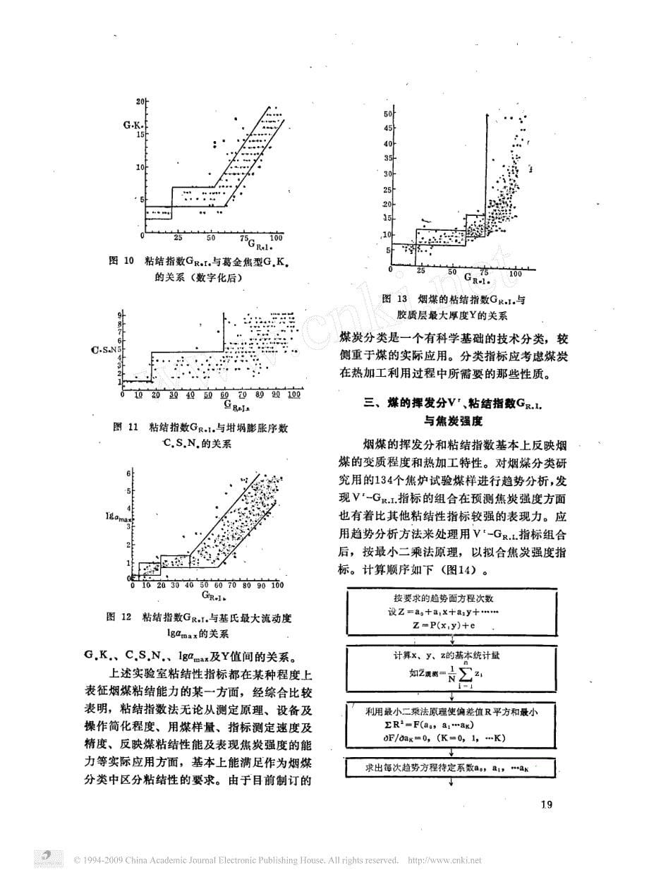 烟煤分类指标的选择_第5页