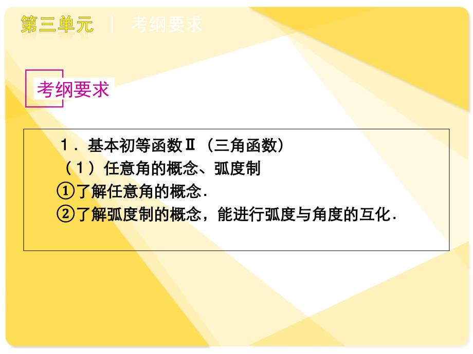 高三数学文复习课件：第3单元 三角函数知识框架_第3页