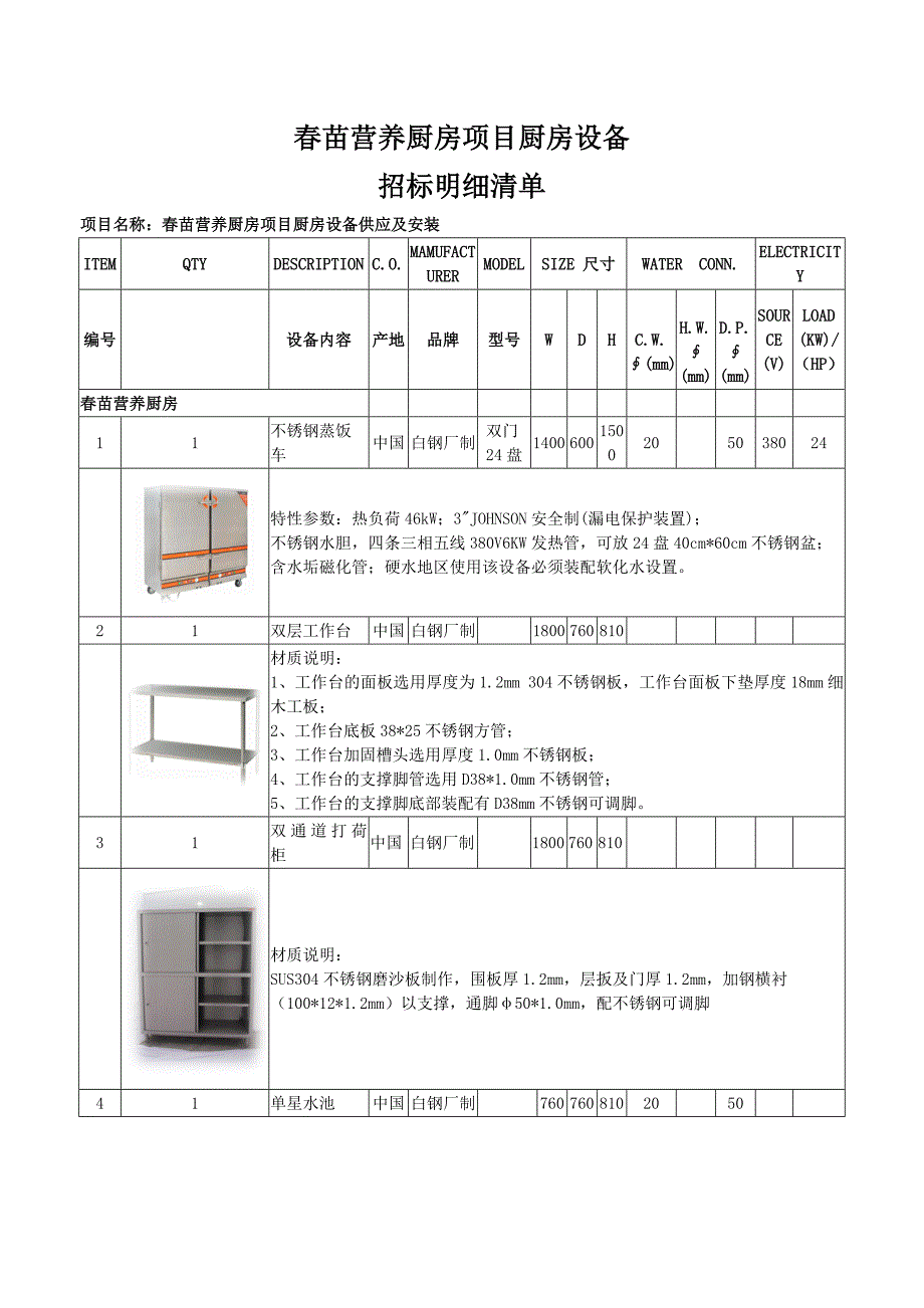 春苗营养厨房项目厨房设备_第1页