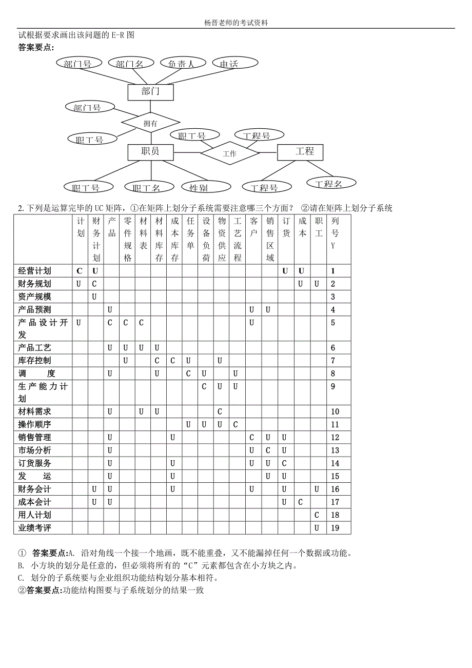 管理信息系统试题及重点_第2页