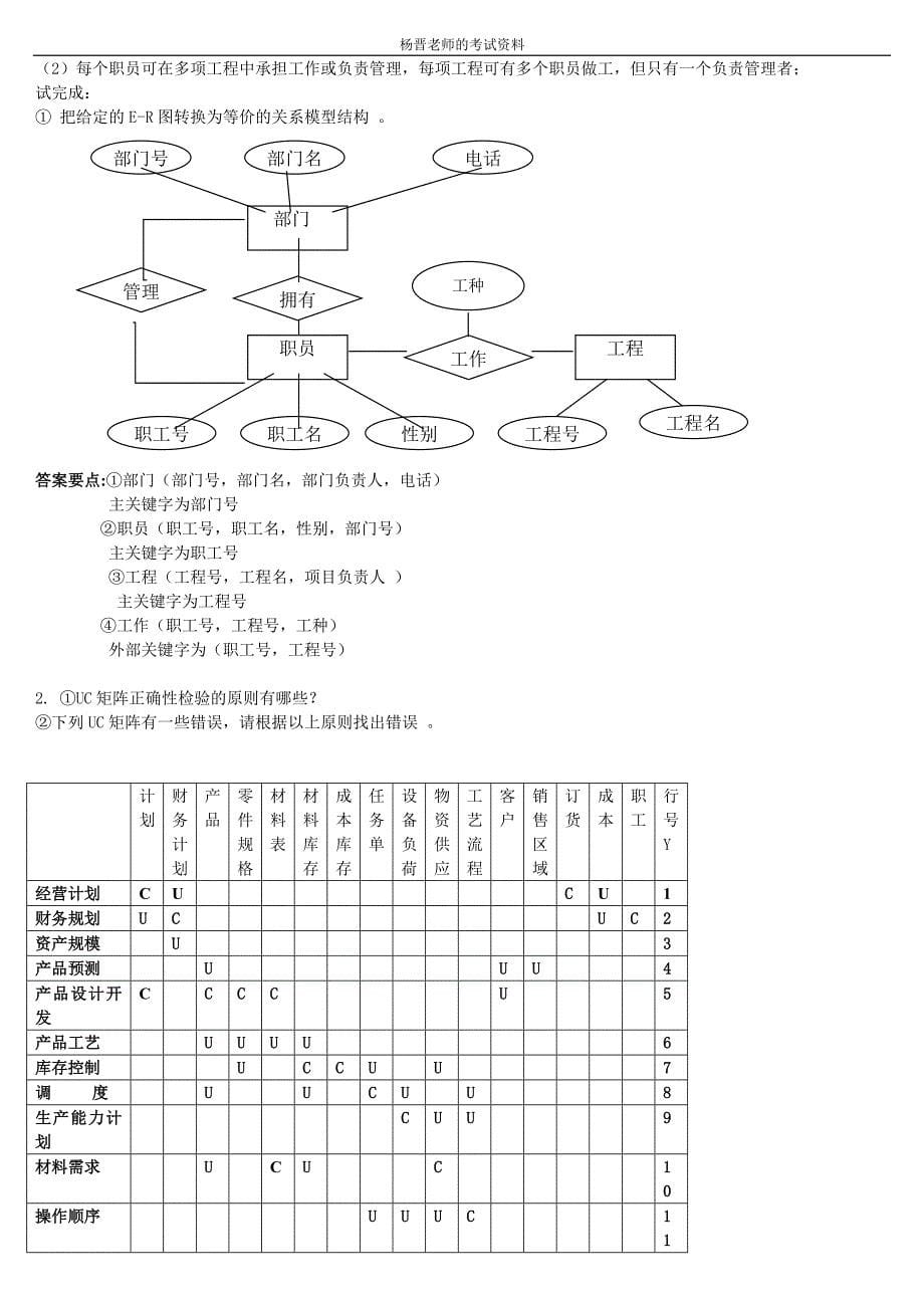 管理信息系统试题及重点_第5页