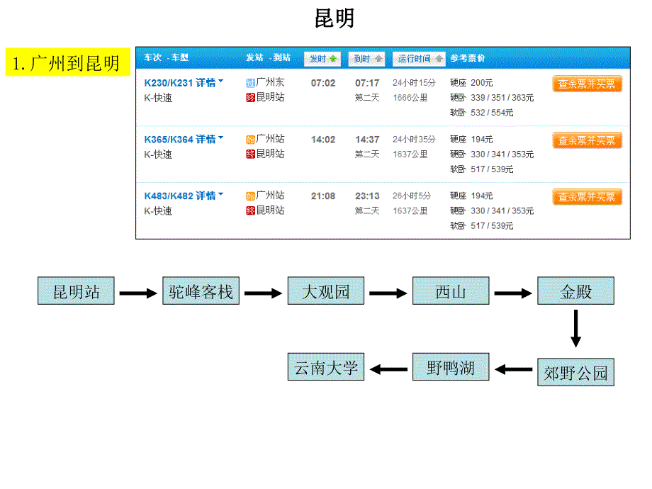 驴友自由行路线设计_第4页