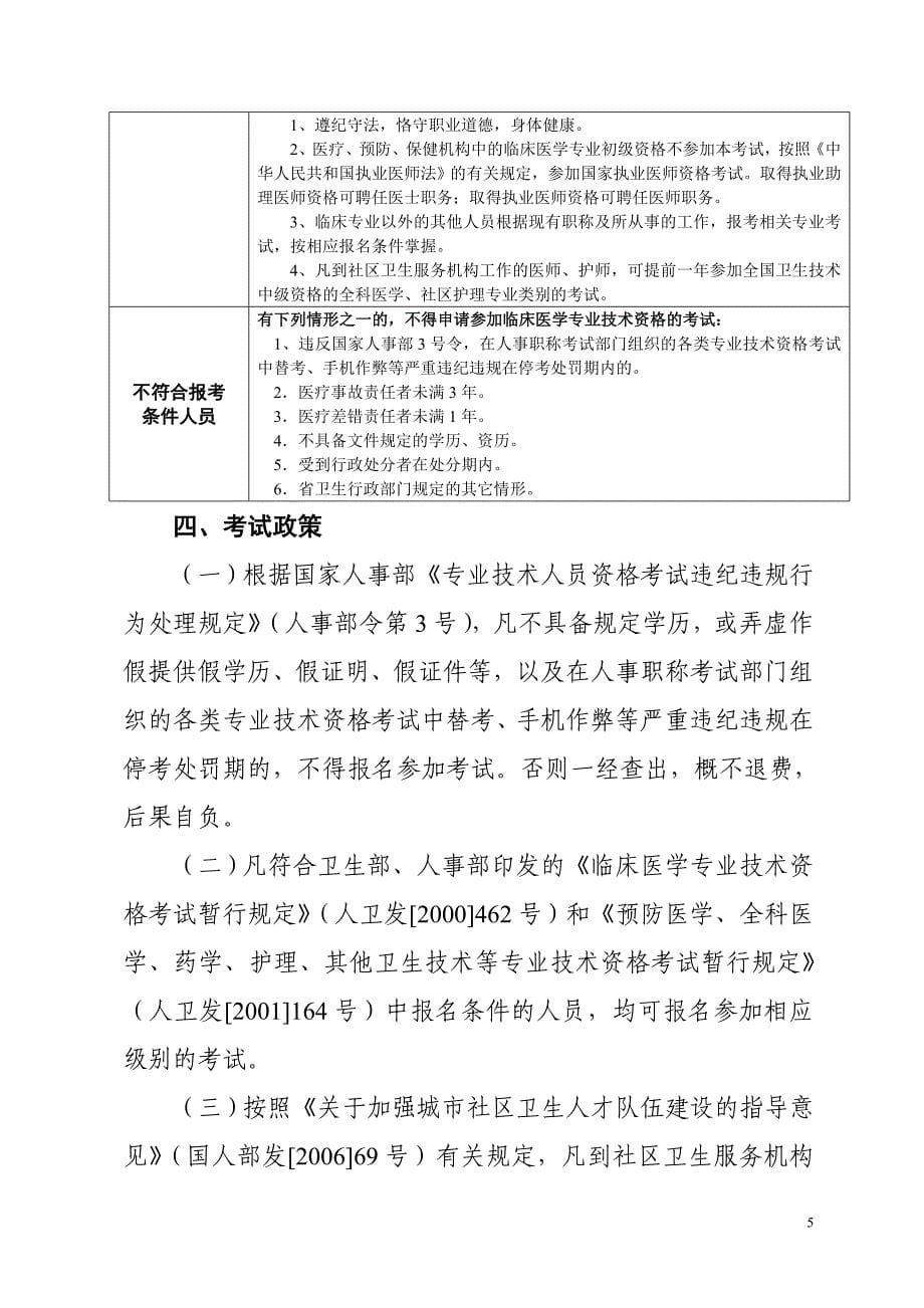 人事厅报考药师文件_第5页