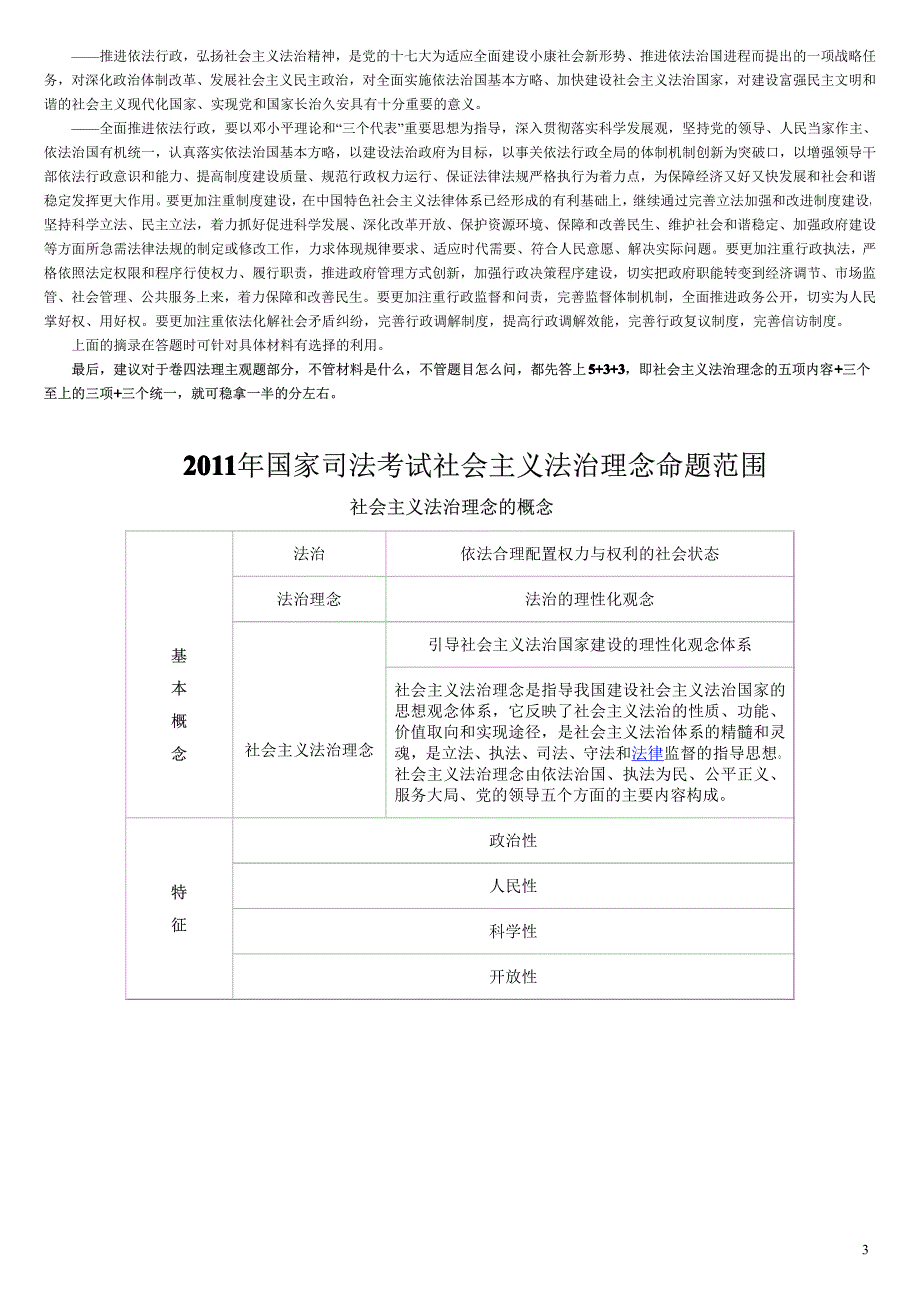 国家司法考试社会主义法治理念命题范围解析_第3页