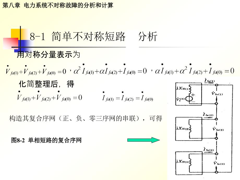 电力系统不对称故障的分析和计算_第3页