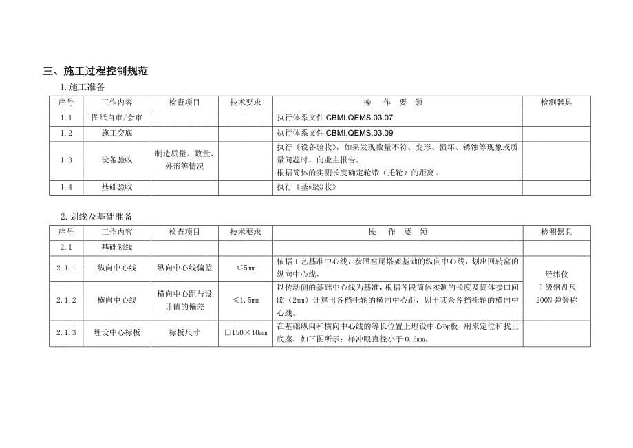 回转窑安装作业指导书_第5页