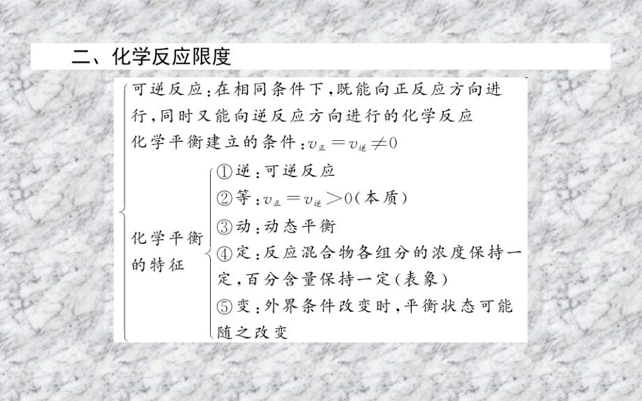 2017-2018学年高中化学苏教版必修2课件：专题2 复习方案 课件（27张）_第3页