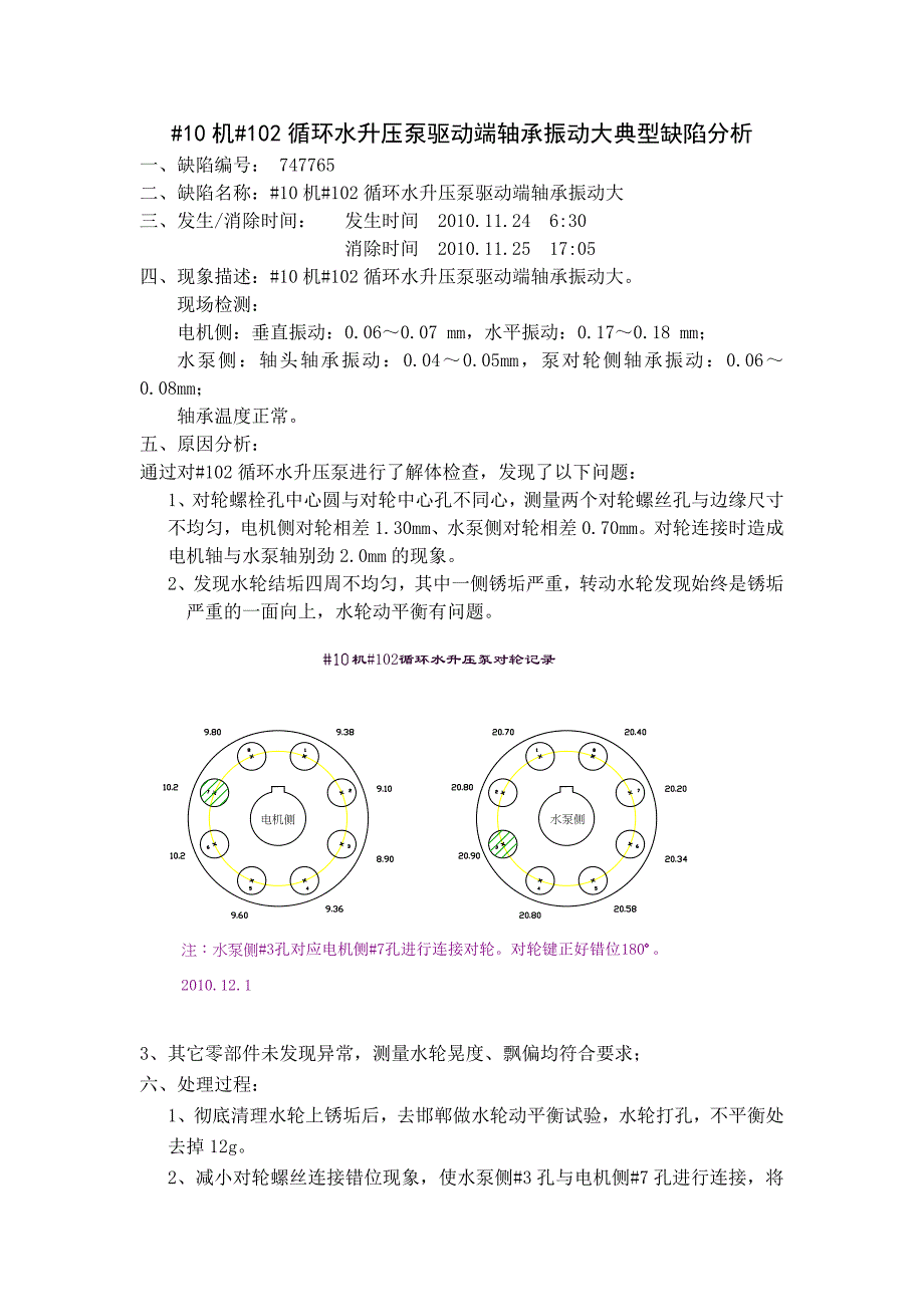 辅机一班#102升压泵典型缺陷分析定_第1页