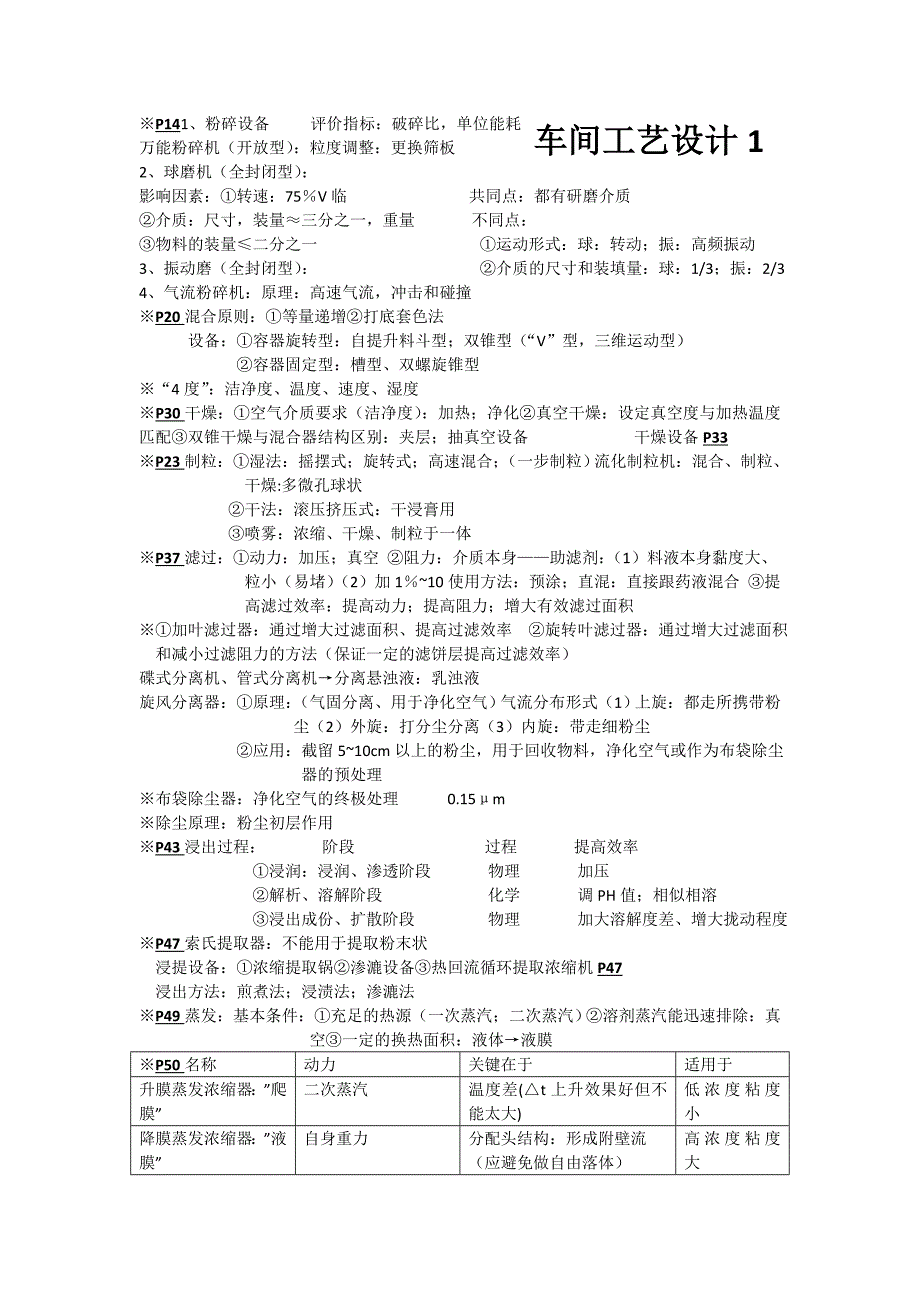 车间工艺设计重点总结_第1页