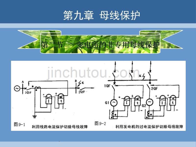 供电系统继电保护 课件 第九章_第3页