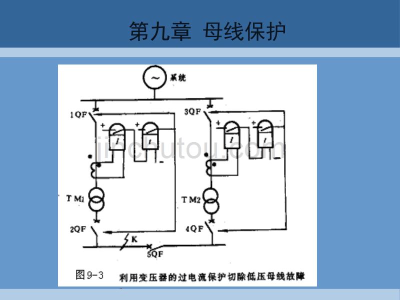 供电系统继电保护 课件 第九章_第4页