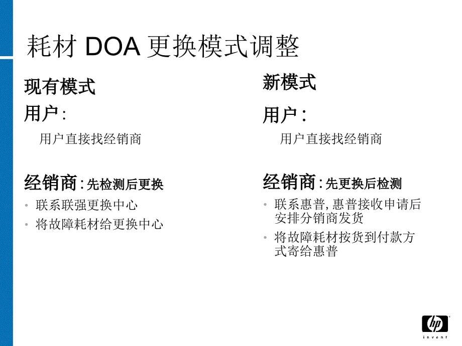 耗材doa更换流程_第5页