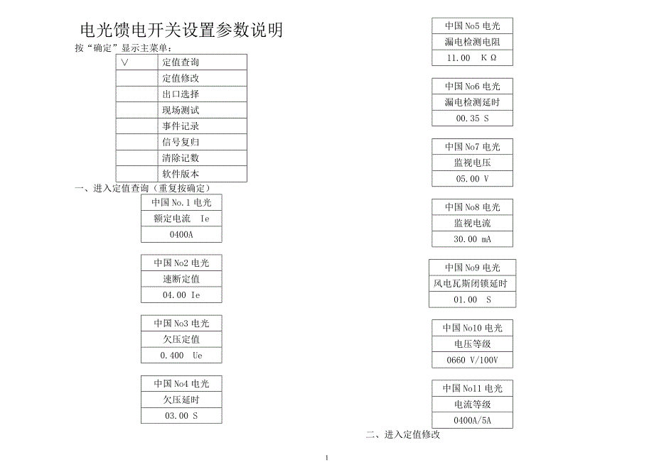 电光馈电开关总参数_第1页
