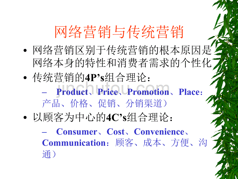 电子商务b2c,b2b网络营销全攻略-营销手法大全_第2页