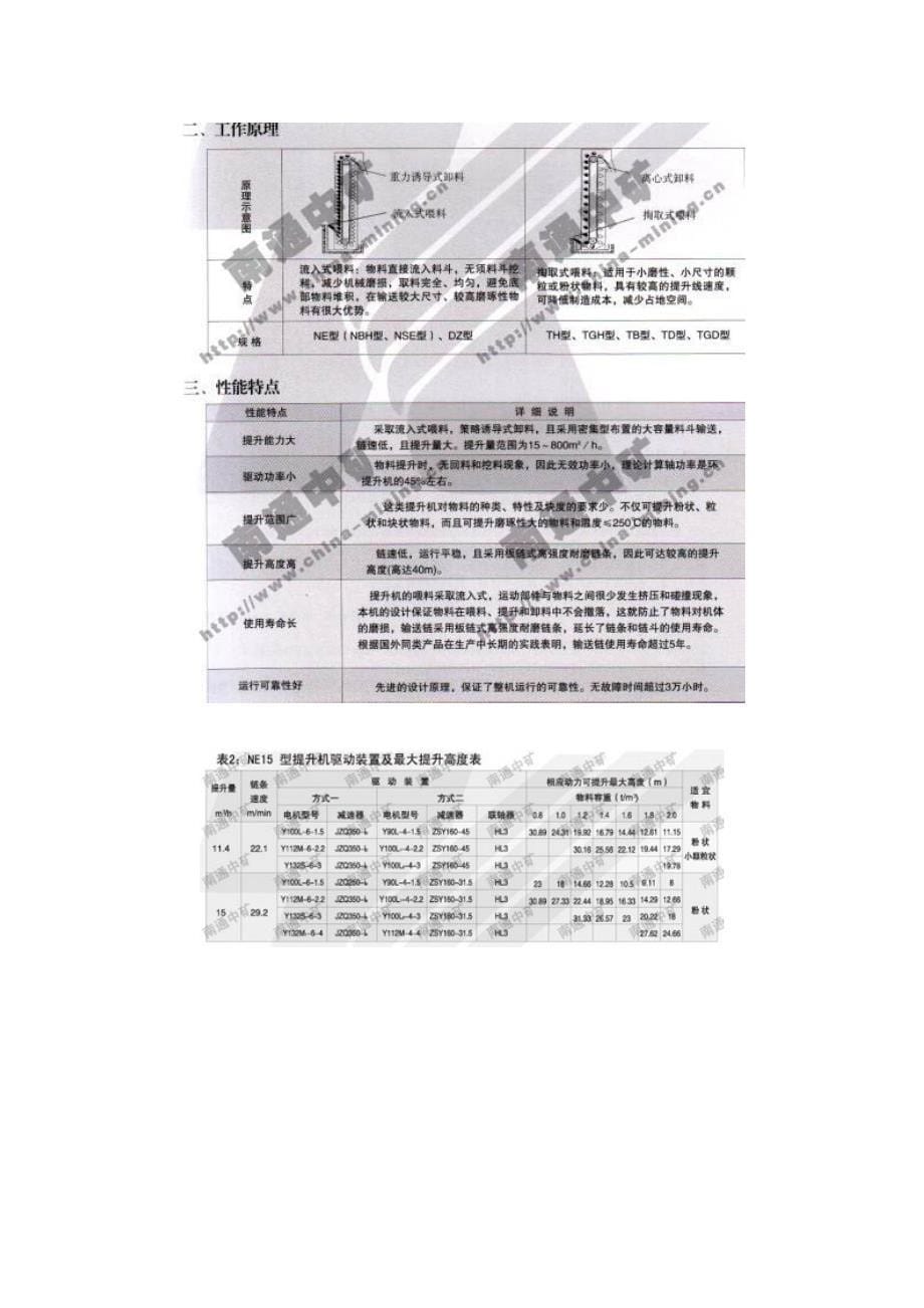 熟料链斗输送机产品说明及使用教程_第5页