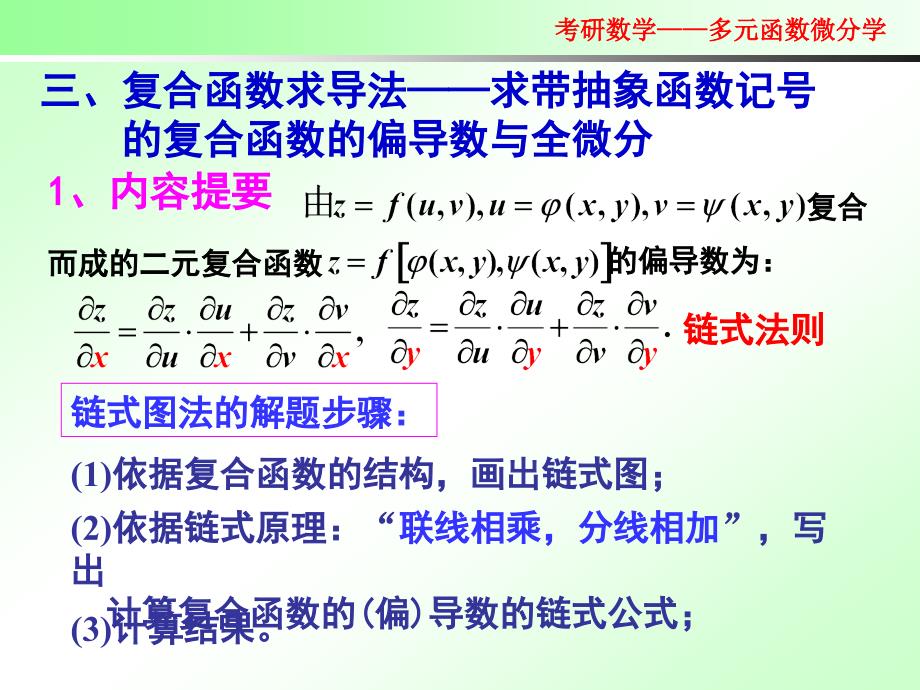 2012考研数学辅导3=多元函数微分学(下)_第3页