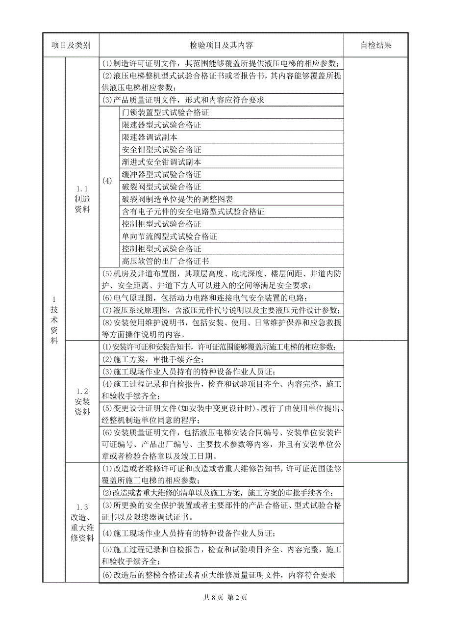 液压电梯监检自检报告_第4页