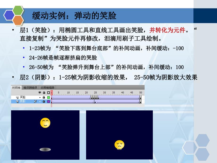 制作Flash补间动画经典详细教程_第4页