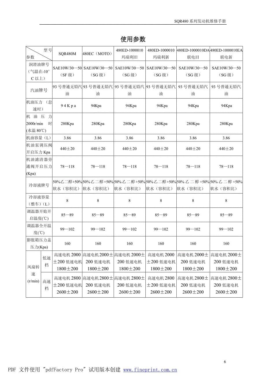 风云发动机机械部分维修手册_第5页