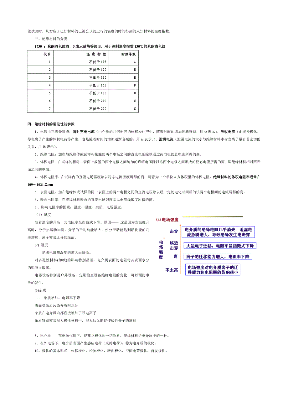 绝缘材料(最新版)_第2页