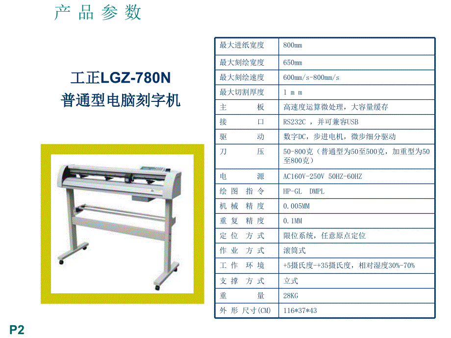 刻字机培训文档_第2页