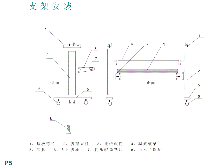 刻字机培训文档_第5页