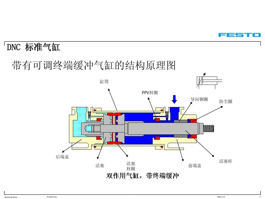 青岛通用培训资料_第5页