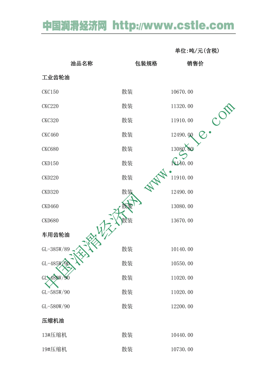 昆仑润滑油价格_第2页