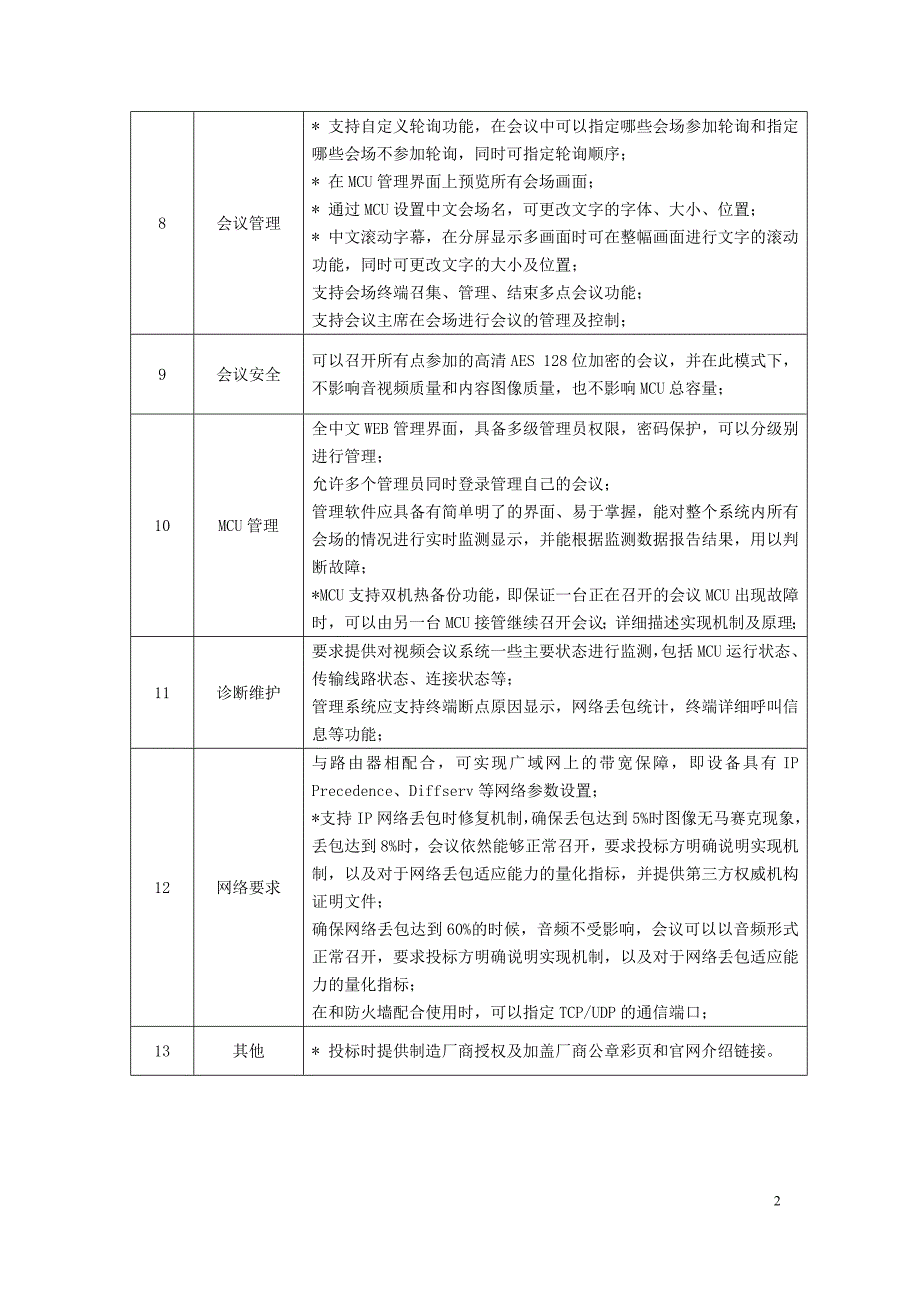 高清多点控制MCU_第2页