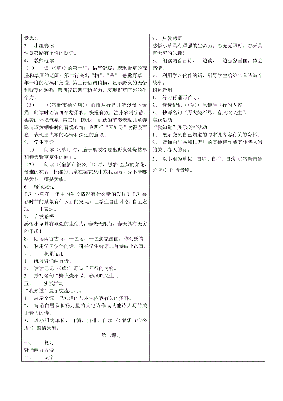 小学语文人教版第四册语文备课教案(2)_第4页