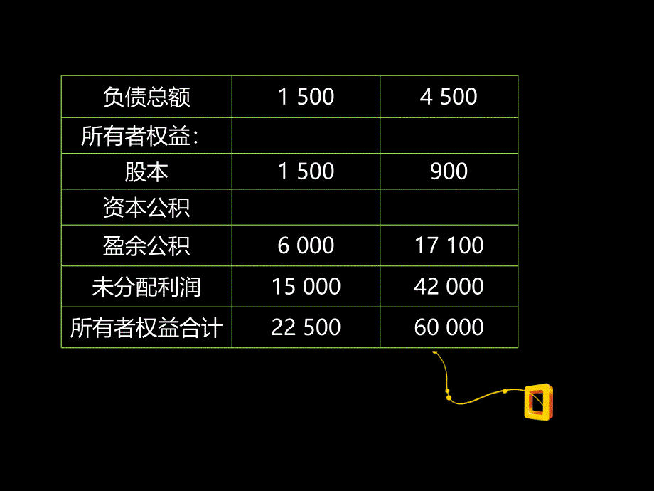 非同一控制下企业合并(8)_第3页