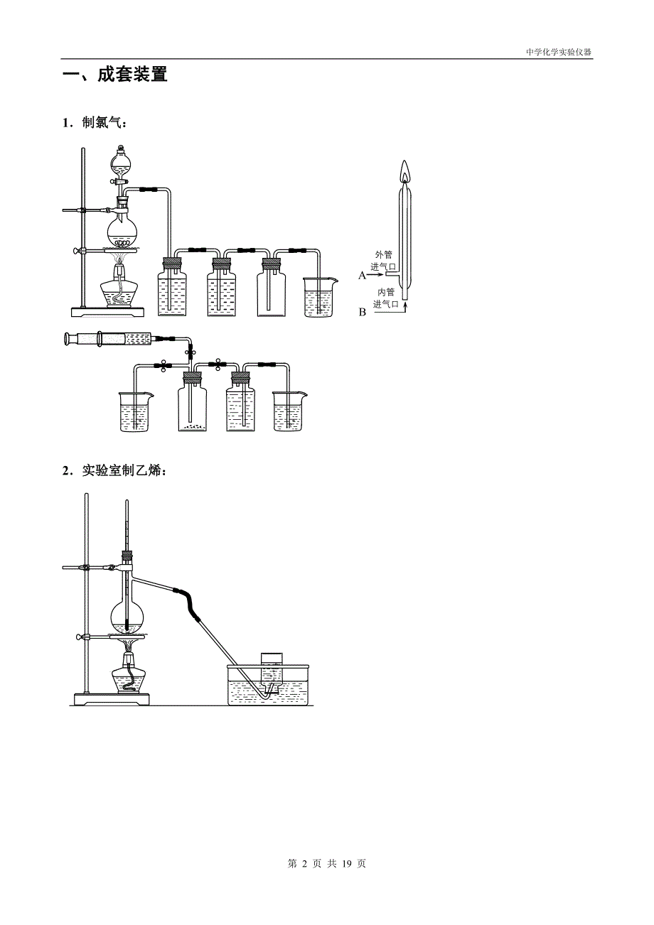 化学仪器装置图大全_第2页