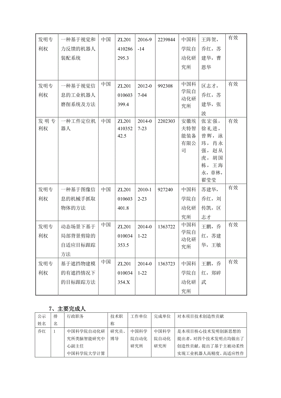 拟申报奖种技术发明奖_第3页