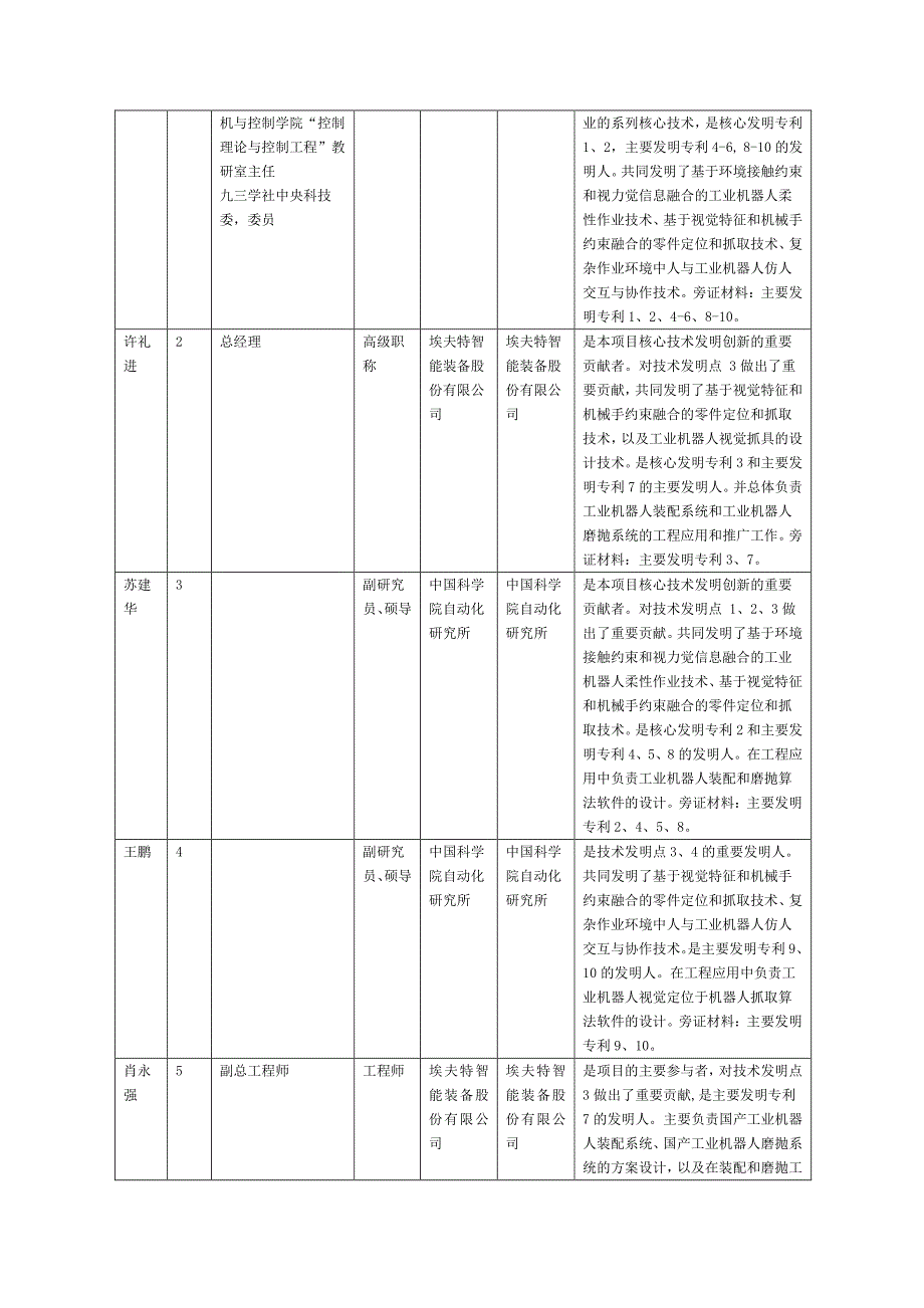 拟申报奖种技术发明奖_第4页