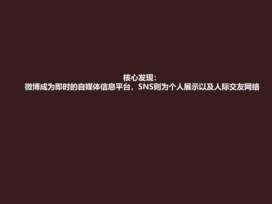 2010年微博与社区调查数据-DCCI_第3页