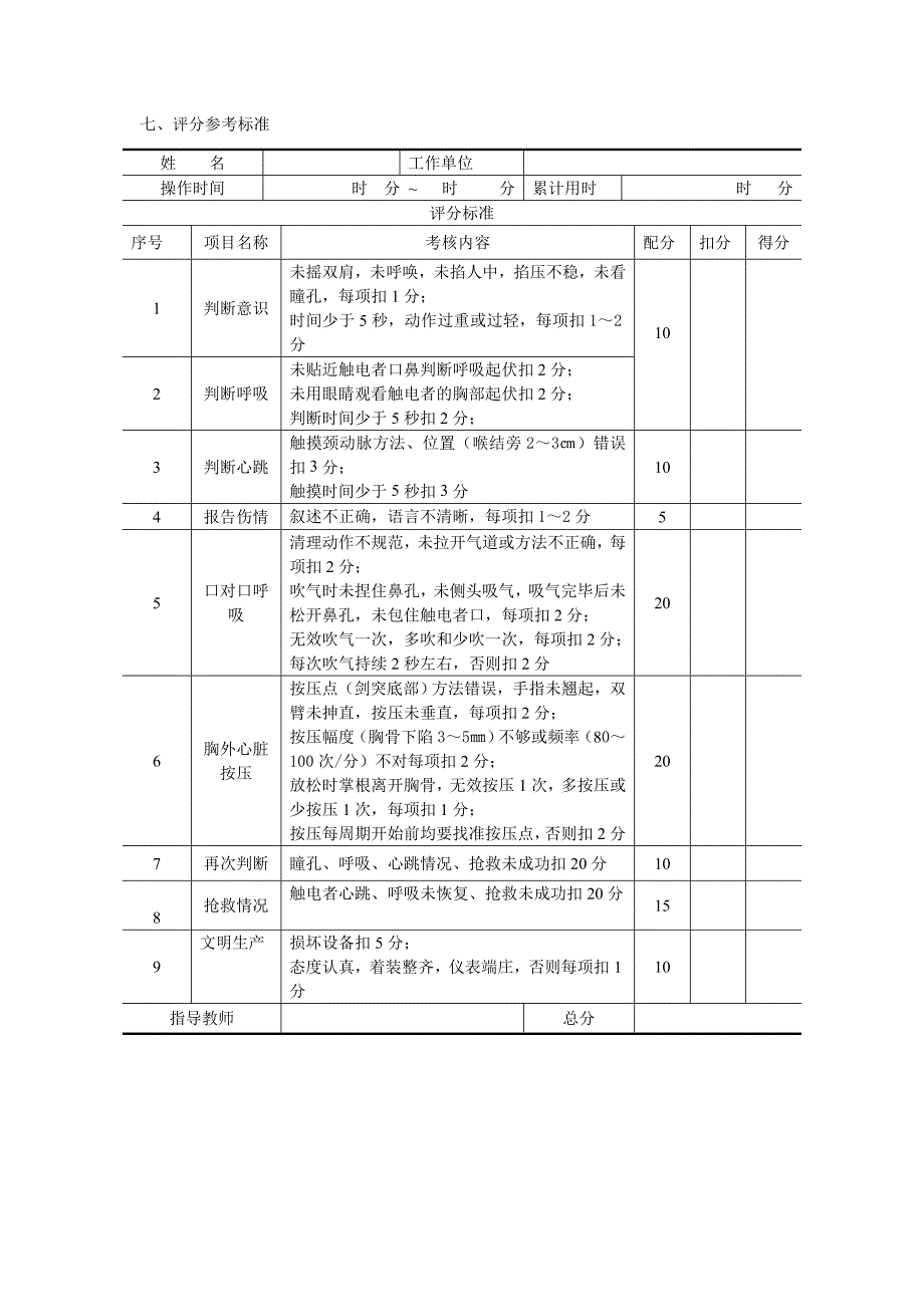 胸外心脏按压法_第2页