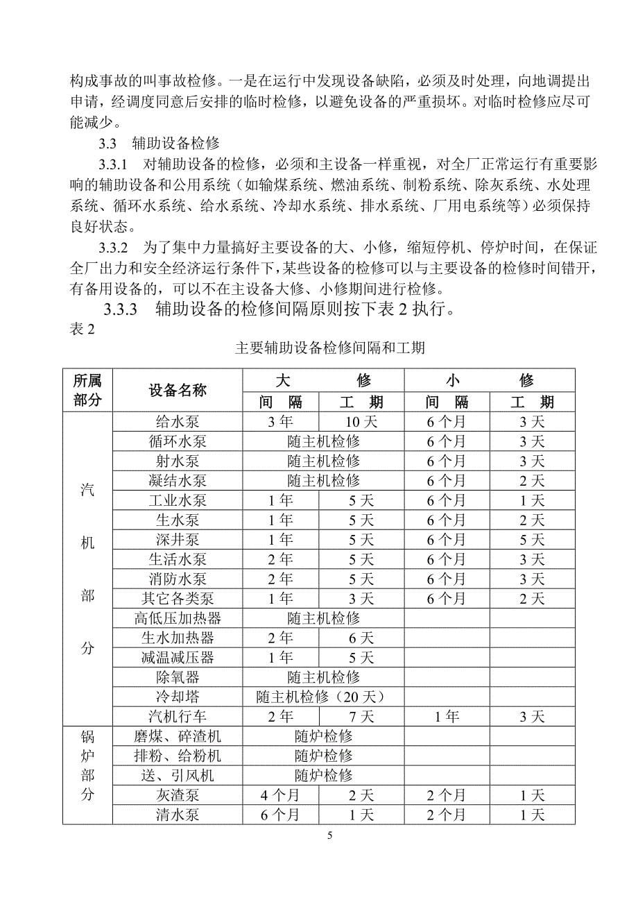 检修管理标准ii_第5页