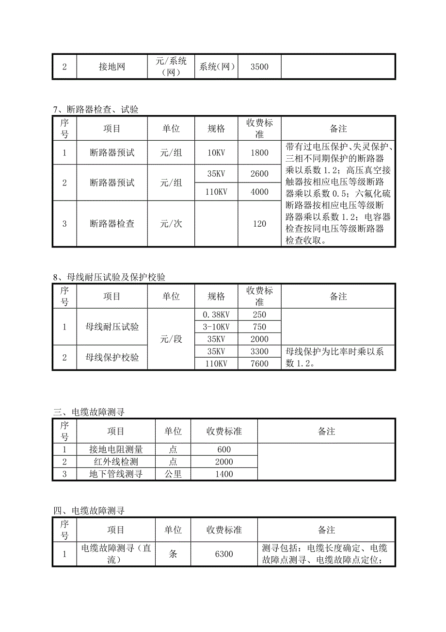 高压电气试验收费标准_第4页