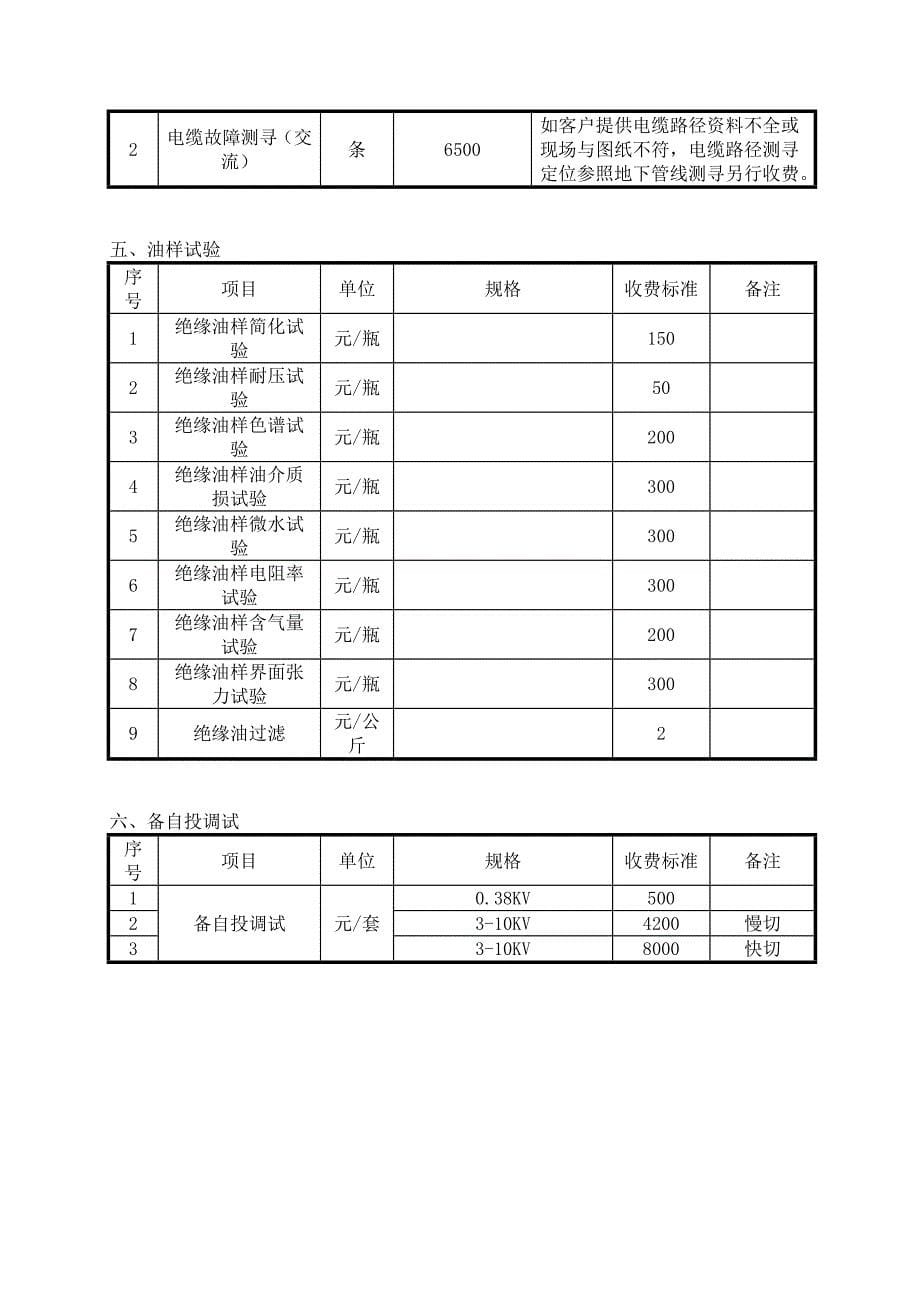 高压电气试验收费标准_第5页