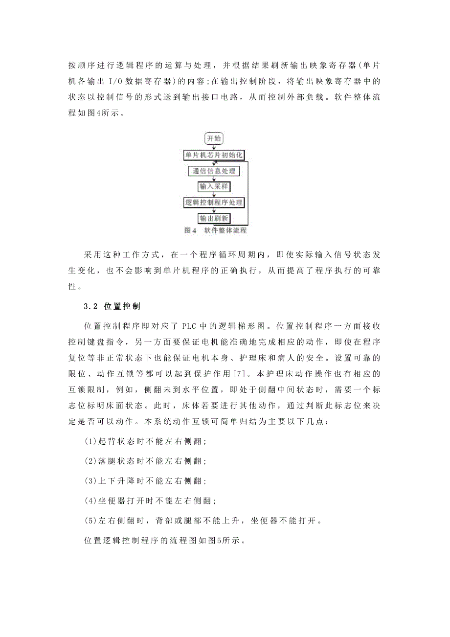 单片机仿真PLC控制在护理床驱动模块中的应用_第4页