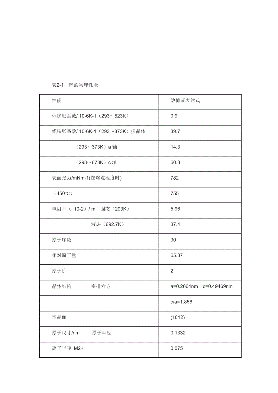 铸造锌合金材料介绍及牌号对照表-化学成分_第4页