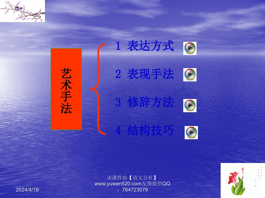 高考语文：《诗歌鉴赏：艺术手法》ppt复习课件_第3页