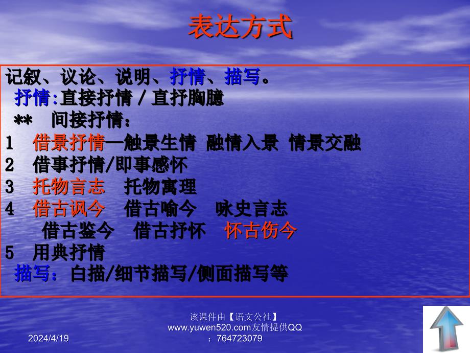 高考语文：《诗歌鉴赏：艺术手法》ppt复习课件_第4页