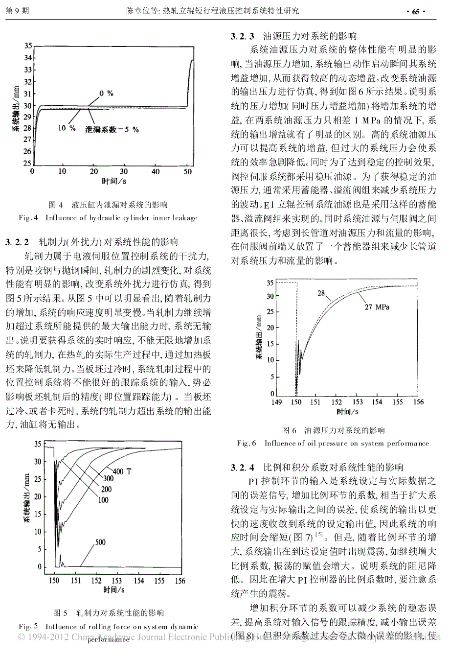 热轧立辊短行程液压控制系统特性研究_第4页