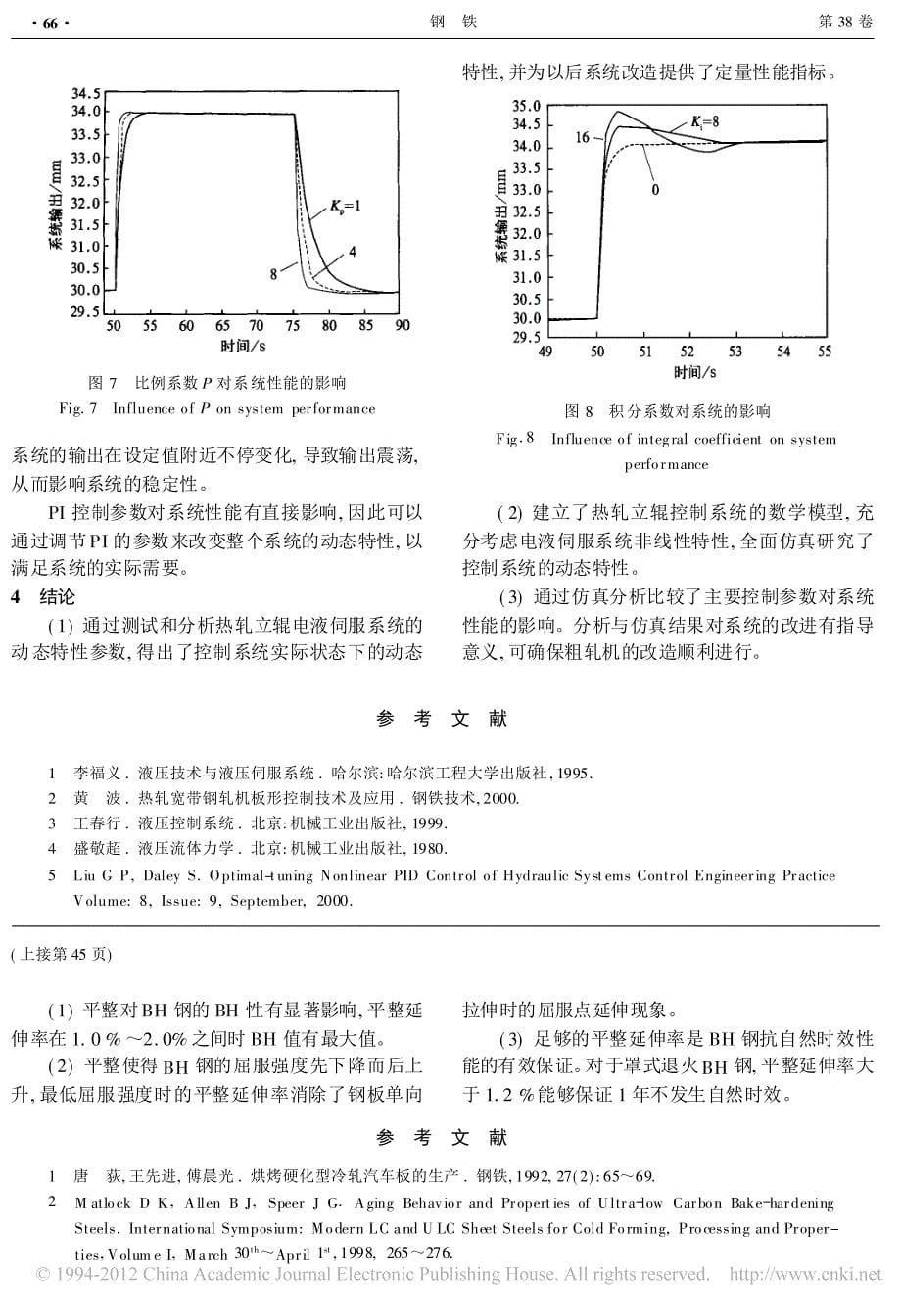 热轧立辊短行程液压控制系统特性研究_第5页